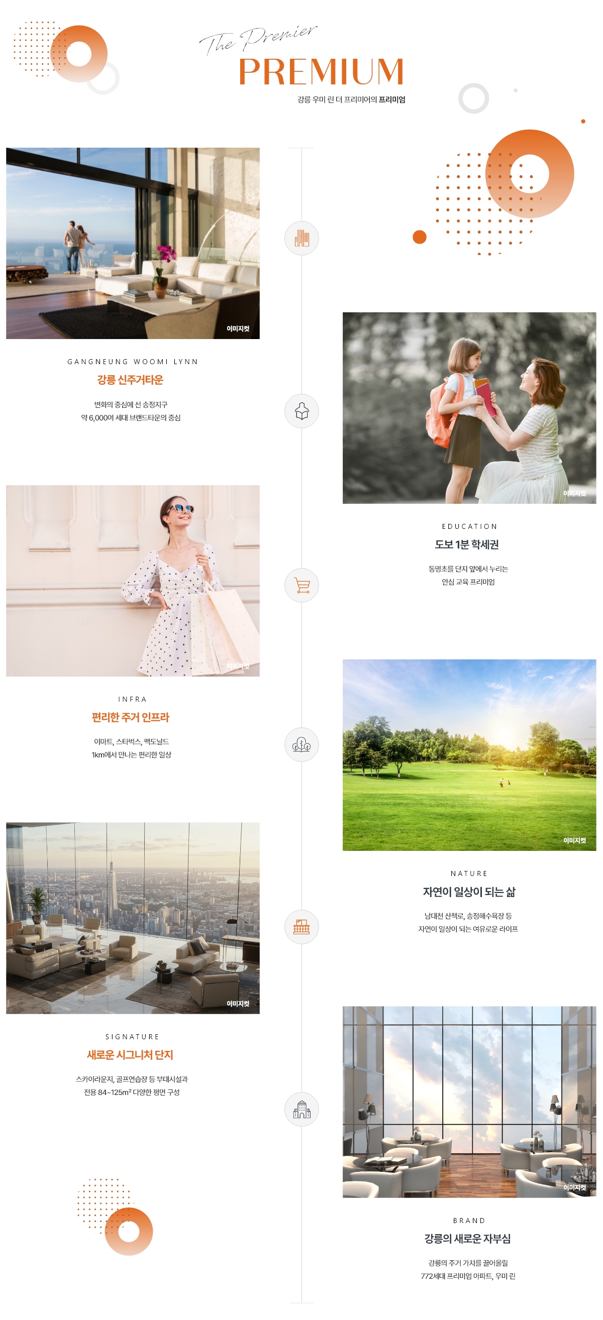 분양 정보 이미지